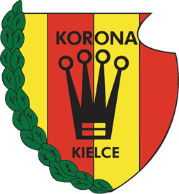 Korona Kielce