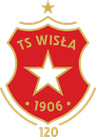 Wisła Kraków