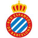 RCD Espanyol de Barcelona Camps