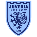 RzKS Juvenia Kraków