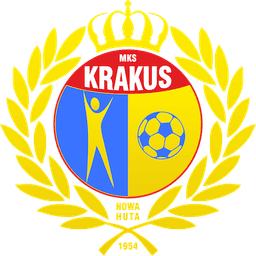 MKS Krakus Nowa Huta