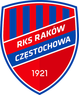 Raków Częstochowa