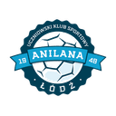 UKS ANILANA Łódź
