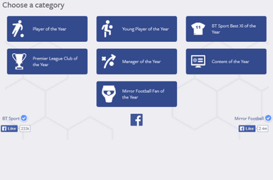 Ruszyła pierwsza edycja Facebook Football Awards