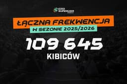 Rekord frekwencji w ORLEN Superlidze Kobiet. Po raz pierwszy ponad 100 tysięcy widzów