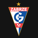 Górnik Zabrze