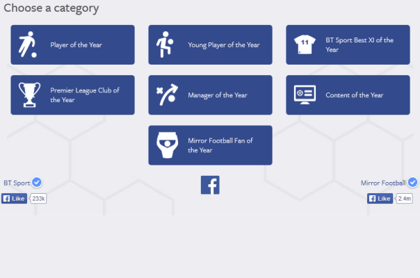 Ruszyła pierwsza edycja Facebook Football Awards